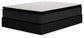 Limited Edition Pt  Mattress