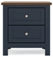 Landocken Full Panel Bed with Mirrored Dresser and 2 Nightstands