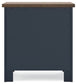 Landocken Full Panel Bed with Mirrored Dresser and 2 Nightstands