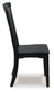 Greddinton Dining Room Side Chair (2/CN)