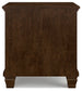Danabrin Full Panel Bed with Mirrored Dresser, Chest and Nightstand