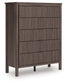 Cadmori Queen Panel Platform Bed, Dresser, Mirror, Chest and Nightstand