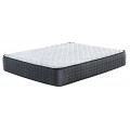 Limited Edition Firm Twin XL Firm Mattress 12in