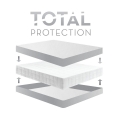 TWIN XL ENCASE® HD MATTRESS PROTECTOR
